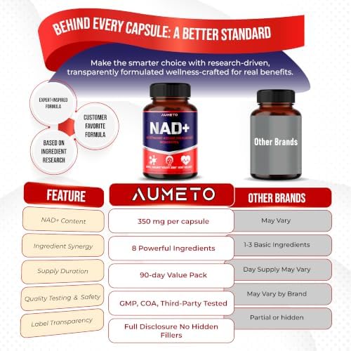 Advanced NAD+ 8-in-1 with Trans-Resveratrol & Quercetin, 90 Capsules - Image 6
