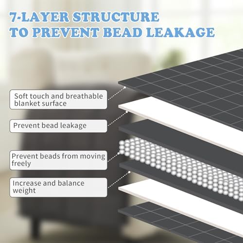 Weighted Blanket - 3 lbs Grey Heavy Blanket - Breathable Blanket(36 * 48 inches, 3 lbs) - Image 4