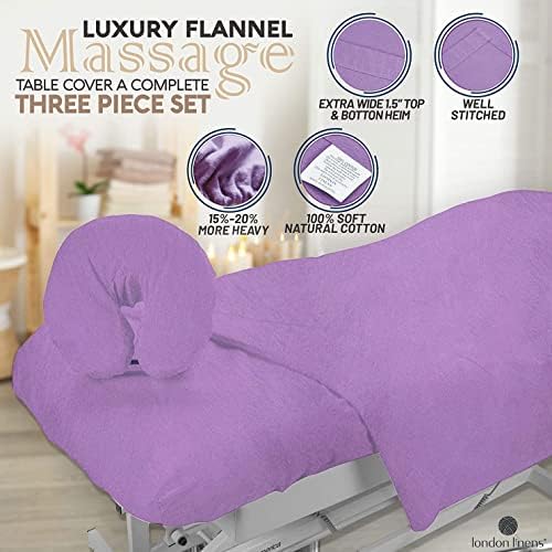 London Linens Extra Thick 3 Piece Set Massage Table Sheets Set - 100% Natural Cotton Flannel - Includes Massage Table Cover, Massage Fitted Sheet, and Massage Face Rest Cover (Lilac) - Image 4