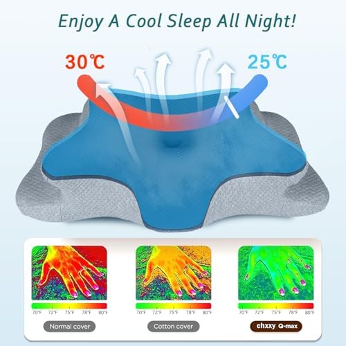 CHxxy Cervical Neck Pillow for Pain Relief Sleeping, Memory Foam Pillows - Image 3