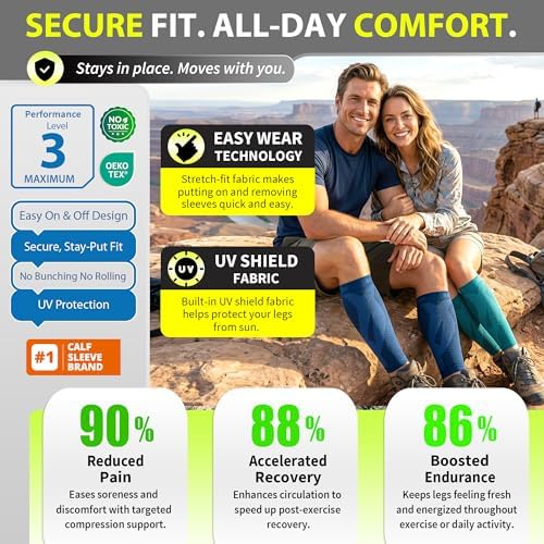 BLITZU Calf Compression Sleeves, Footless Compression Socks for Men & Women - Image 5