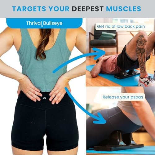 Thrival Bullseye, Adjustable Psoas Muscle Release Tool, Carbon Black - Image 2