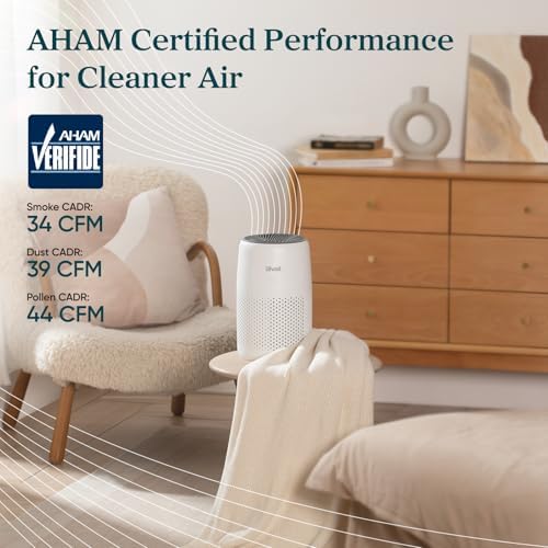 Levoit Air Purifiers for Bedroom Home Pets Dorm Room, Small Air Purifiers - Image 5