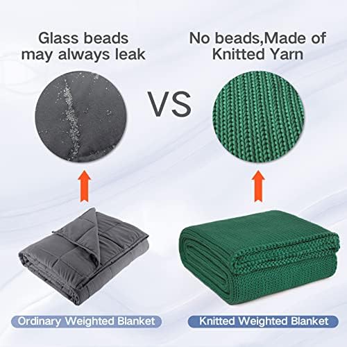 Guohaoi Knitted Weighted Blanket for Adults, 60"x80" 20lbs Full/Queen Size - Image 5