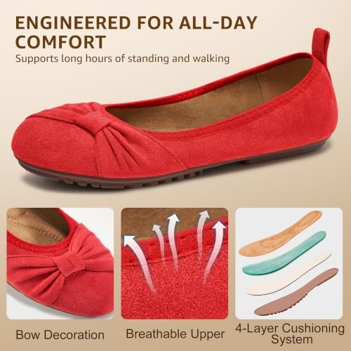 Ecetana Comfortable Ballet Flats for Women: Lightweight Cushioned Foldable Slip-On Work Shoes with Memory Foam - All Day Walking Comfort - Dressy Flats for Office Business - Image 4