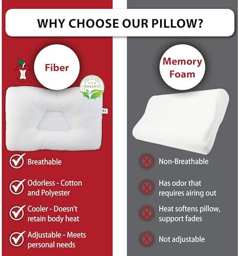 Tri-Core Natural Ergonomic Cervical Pillow for Neck Pain ReliefFullSizeGENT - Image 5
