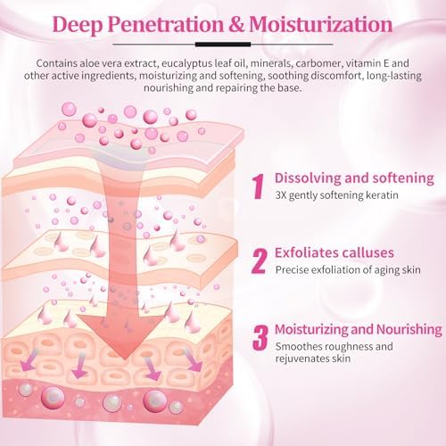 Pedicure Kit Foot Soak Set: Bubble Salt, Sugar Scrub, Massage Mask, Massage Lotion in a Box, 4 Step Foot Spa Kit for Dry Feet, Softens Calluses, Soothes Sore, Tired Feet（3 Set Rose - Image 5