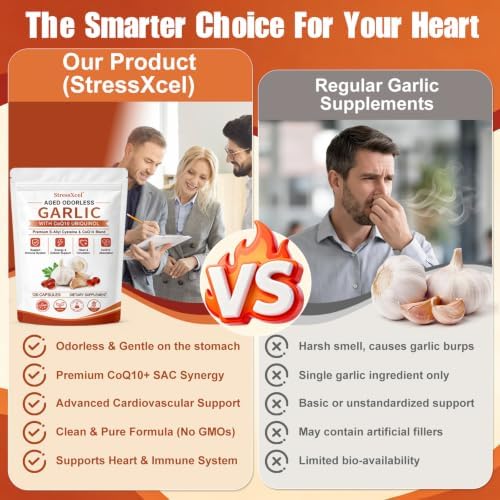 Aged Odorless Garlic Extract Softgels with CoQ10 Ubiquinol and Vitamin K2 - 1200mg Aged Garlic Supplement, S - Allyl Cysteine Standardized for Optimal Heart Health & Immune Support - 120 Softgels - Image 4