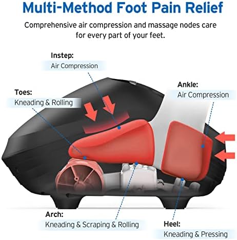 Etekcity Foot Massager for Lasting Circulation Foot Pain Relief with Heat and APP Remote, Gifts for Women and Men Dad and Mom, Shiatsu Deep Kneading & Multi Air Compression, Fit Up to Men Size 12 - Image 2