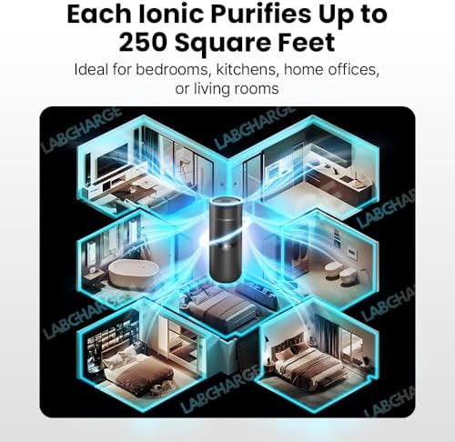 Lab Charge Small Ionic Air Purifier for Home & Bedroom – Silent HEPA Filter – Covers 250 Sq Ft - Free Cleaner for Pets, Hair, Smoke, Dust, Odors & Dander – Compact & Black Design - Image 6