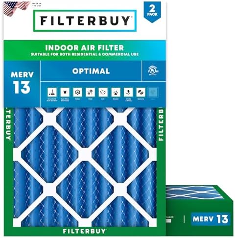 Filterbuy 14x20x4 Air Filter MERV 13 Smoke & Allergy Defense (2-Pack) by Filterbuy