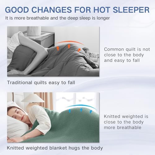 Guohaoi Knitted Weighted Blanket for Adults, 50"x60" 10lbs Full/Queen Size - Image 5