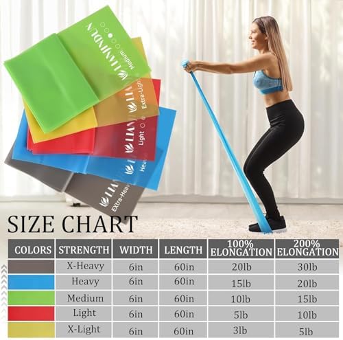 Resistance Bands for Working Out, Physical Therapy, Exercise, Pilates, Yoga - Image 2
