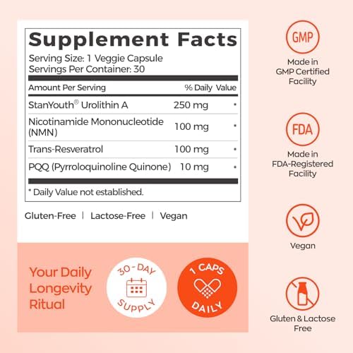Gynable Urolithin A Supplement with NMN & PQQ, Cellular Energy - Image 4