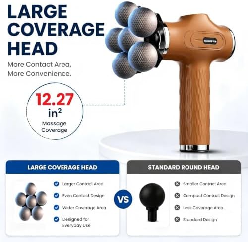 Massage Gun with Wide-Coverage Head, Comfortable Massage for Home & Travel - Image 2