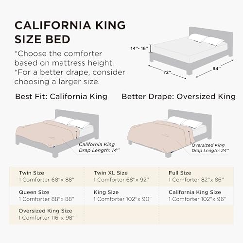 Bedsure California King Comforter Duvet Insert, All Season Bed Comforter, Quilted Down Alternative Duvet, Box Stitched Comforters with Corner Tabs, Washable, 102 x 96 Inches (White) - Image 3