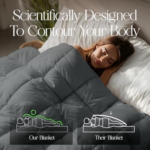 HomeSmart Weighted Comforter King Size 20lb, Also Fits California King Beds - Image 2