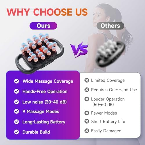 28-Heads Massage Gun Set for Total Body Muscle Recovery, Deep Tissue Percussion Massager with 9 Adjustable Modes, Quiet High-Power Back & Full-Body Massager for Home, Gym & Office, - Image 4