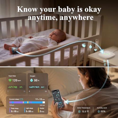 Sense-U Smart Sock Shoe 2 (Long Range) Baby Monitor with Access from Anywhere: Track Heart Rate, Sleep Patterns, with Transmissive PPG Foot Sensor - Image 3