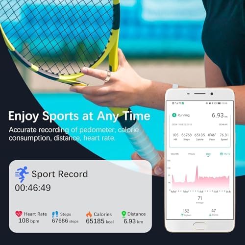 Smart Rings for Women Men, Fitness Ring with Heart Rate, Blood Oxygen, HRV, Stress, Sleep Tracker, Step Tracker, No Subscription Fee, lP68 Waterproof Smart Ring for iPhone & Android (Rose Gold 12#) - Image 4