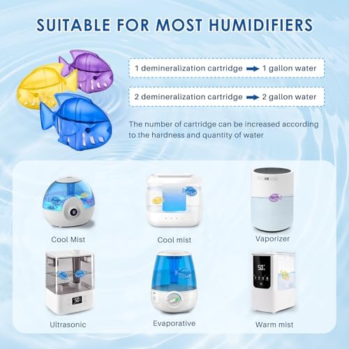 12 Pack Humidifier Cleaning Fish, Humidifier Cleaner for Most Humidifiers - Image 2