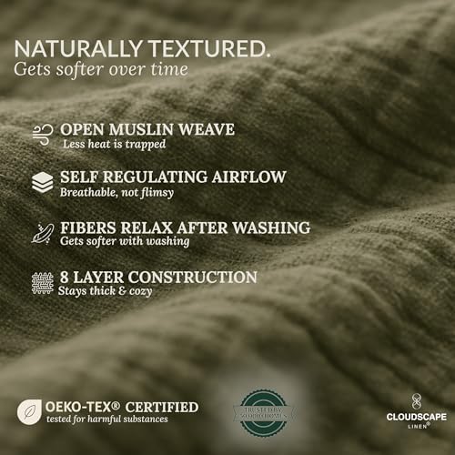 CLOUDSCAPE 8 Layer 100% Cotton Muslin Throw for Sofa 50"x70" - Olive Green - Image 2