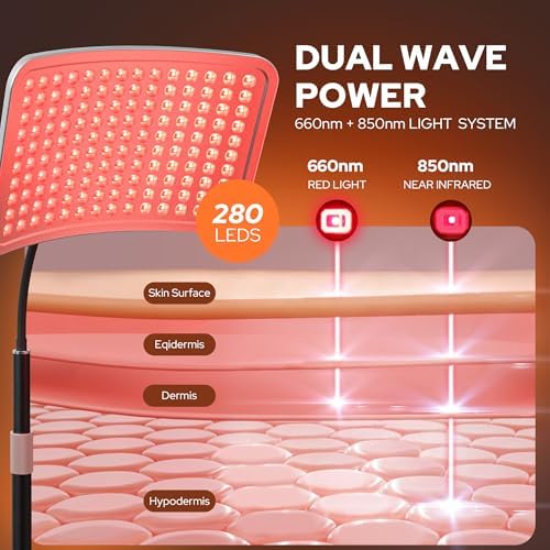 Red Light Therapy for Face and Body, 25W Infrared Red Light Panel - Image 2