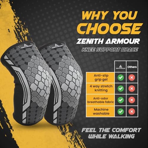 Knee Brace, Knee Compression Sleeve for Women & Men - Pain Relief, Meniscus Tear, ACL, Arthritis, Joint Pain, Recovery, Workout, Fitness, Sports - 1 Pair, Machine Washable (Small) - Image 5