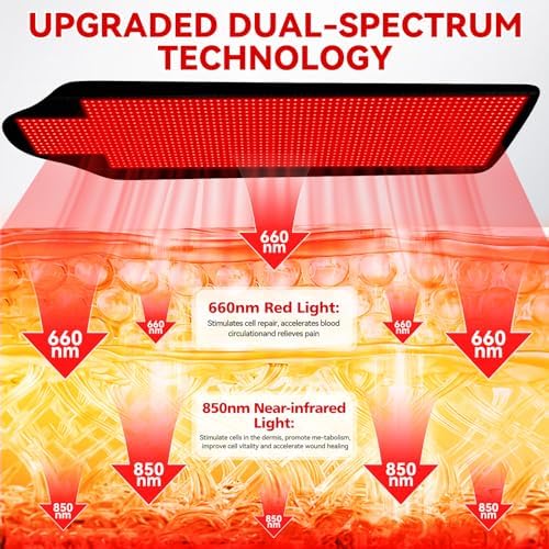 Red Light Therapy Mat, 74"X 33" Red Light Therapy Blanket Full Body, Infrared Bed Full Body Pad,Therapy Heating Pad for Pain Relief Therapy, Improved Sleep - Image 3
