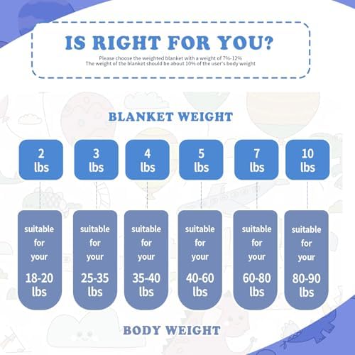 Topcee Weighted Blanket (7 lbs, 40" x 60") Cooling Throw Heavy Blanket for Sleeping Apply to 40-60 lbs, Soft Thick Breathable Blanket with Glass Bead, Easy Care - Image 4
