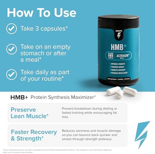 InnoSupps HMB+, 1500mg HMB Supplement, 50mg Astragin, 80 Servings - Image 6