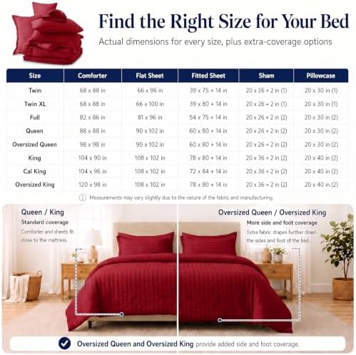 CozyLux Queen Comforter Set, 7 Pieces Dark Red Seersucker Bed in a Bag - Image 6