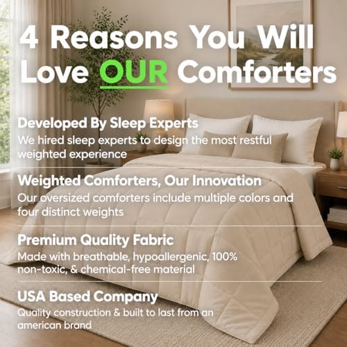 HomeSmart Weighted Comforter King Size 20lb, Also Fits California King Beds - Image 6