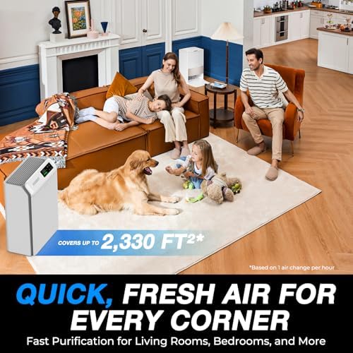 Air Purifiers for Home Large Room, Cover Up to 2,330 Ft² with True HEPA Filter & Washable Pre-Filter, Sleep Mode, PM2.5 Air Quality Monitor, Air Purifier for Bedroom, Pet Hair, Dust, Smoke, White - Image 6
