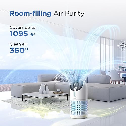 MOOKA Official Certified H13 True HEPA Air Filters Replacement Compatible with M02 Air Purifier, 3-stage Filtration, Captures Dust, Pollen, Smoke, Odors, and Pet Dander, 1 Pack - Image 6