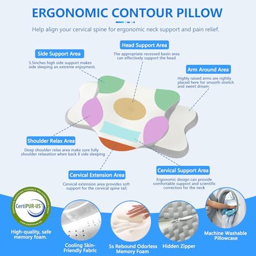Cervical Neck Pillow for Neck Pain Relief & Side Sleeper | Ergonomic Pillow for Sleep Apnea, Neck Pain, and Snoring Relief | Orthopedic Memory Foam with Ergonomic Neck Support, White, Standard - Image 4