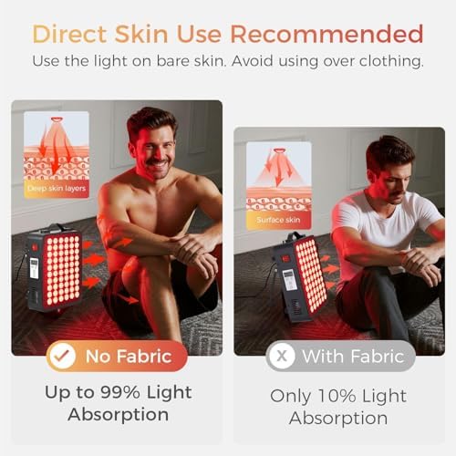 Red Light Therapy Panel for Body, Face, Infrared Light Panel - Image 6
