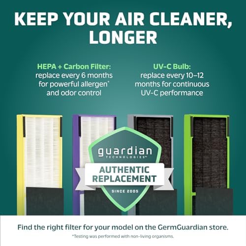 GermGuardian HEPA Air Purifier with UV-C Light - Large Room Air Purifier for Bedroom and Home - Filters Pet Dander, Dust, Pollen, Smoke, Scents - Ideal for Allergies - AC5350B - 28" Tower - Black - Image 3