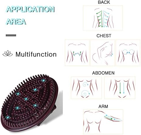 Deep Tissue Hand Held Massager Palm Shaped Massage Glove Tools for Neck, Chest, Foot, Hamstrings, Thighs, Beauty Ful Body Care Massage Brush… - Image 6