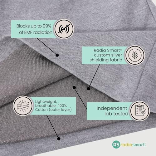 Radia Smart EMF Protection Slouch Beanie, 5G, RF Shielding, WiFi Protection, Brain Coat - Image 4