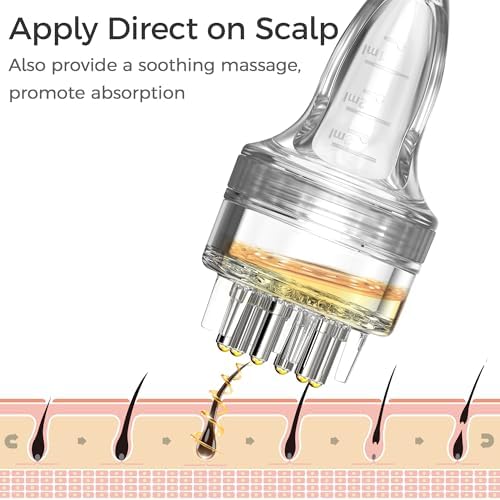 2 PCS Minoxidil Applicator, Quick Efficient Apply No Messy Hair Serum - Image 5