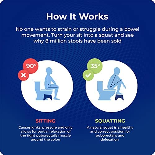 Squatty Potty Porta-Squatty Folding Travel Bathroom Toilet Stool – 7" Gray - Image 6