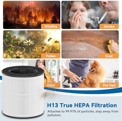 Tailulu Official AP050 AP052 Air Purifier Replacement Filter(1 PC) - Image 3
