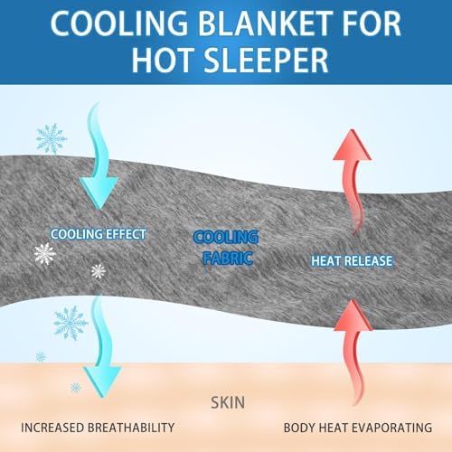CHOSHOME Cooling Blanket for Hot Sleepers Lightweight Summer Cold Thin Blankets for Sleeping, Hot Flashes Night Sweats, Soft Blanket for Bed, Twin Size, Grey - Image 2
