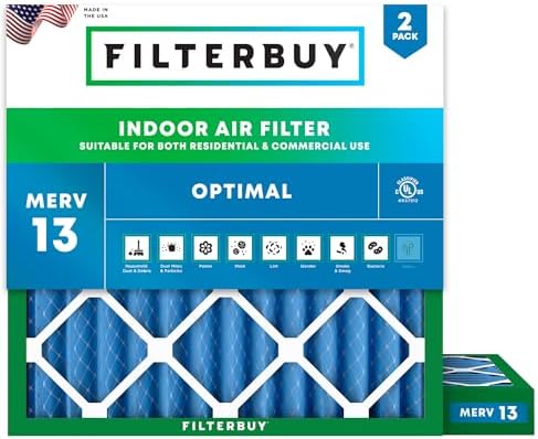 Filterbuy 12x12x2 Air Filter MERV 13 Smoke & Allergy Defense (2-Pack) by Filterbuy