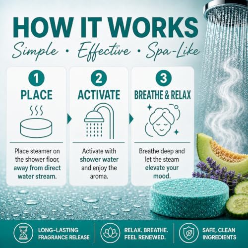 Dermasuri Shower Steamers Aromatherapy, Spa Water Shower Tablets - Image 3