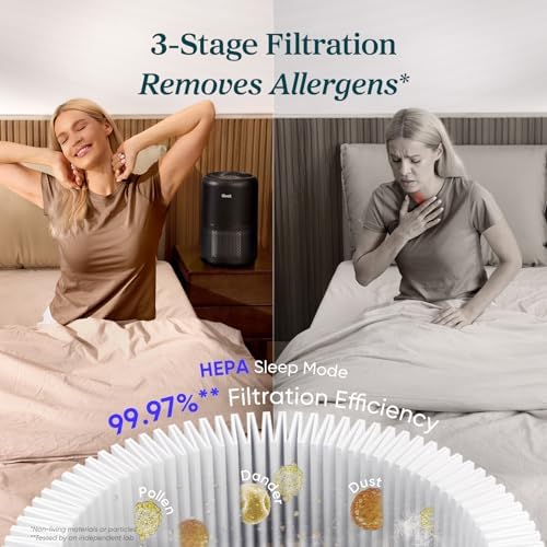Levoit Air Purifier for Home Pets Hair Allergies in Bedroom Quiet Purifiers - Image 3