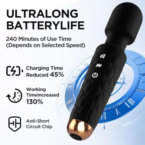 Personal Massager - 4H Max Runtime & Ultra-Quiet - Waterproof - 20 Modes 8 Speeds for Deep Tissue Back Massage, Post-Workout Recovery and Neck Muscle Relaxation(Black) - Image 2