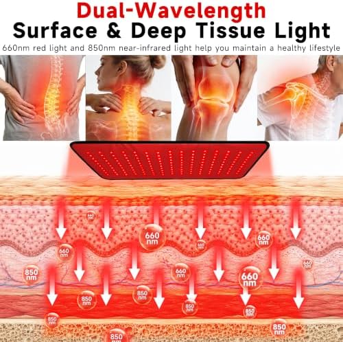 24" × 12" Red Light Therapy Pad for Body Pain Relief, FSA&HSA - Image 6