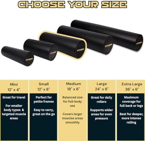 Fitizen Foam Roller – Muscle Massage Rehab Stiff Back Pain Physical Therapy Deep Tissue Firm Exercise Equipment Home Gym Stress Yoga Pilates for The Fit Citizen by FitNation - Image 2
